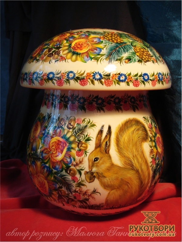 Ганна Малюга