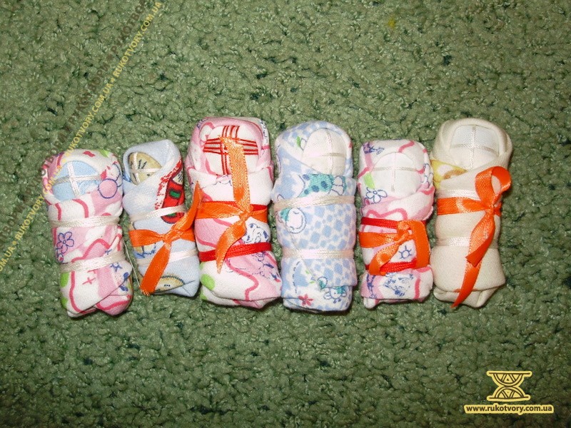 Олена Щербань